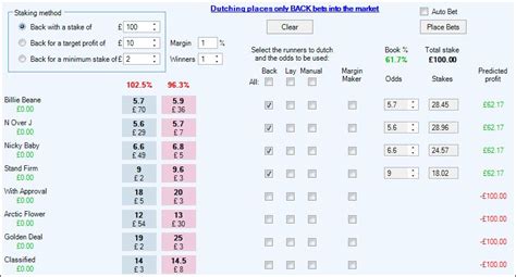 calcular dutching